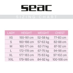 SEAC Shorty Surf Femme Relax 2.2 5 SEAC Shorty Surf Femme Relax 2.2 -Surf Fournitures Boutique shorty surf femme relax 22 2